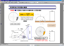 天空率資料サンプル画像