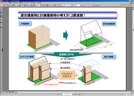 天空率資料サンプル画像