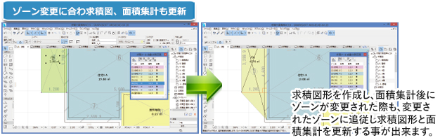 求積図形更新機能
