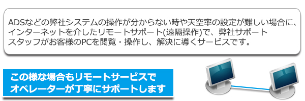 お困りの方