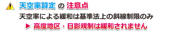 天空率算定の注意点