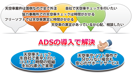 ADSの導入