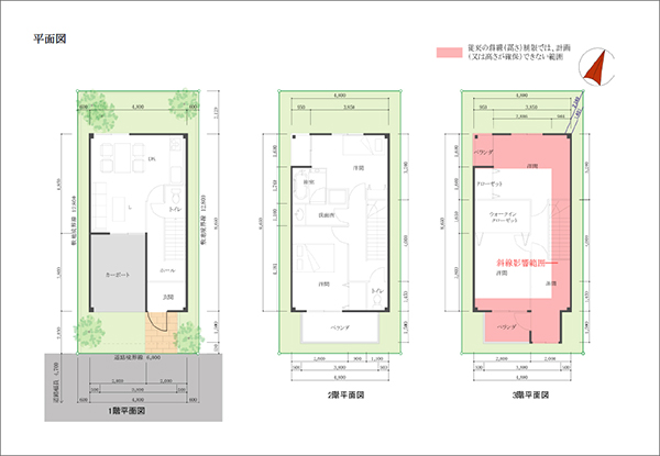 天空率が有効な5つの理由01