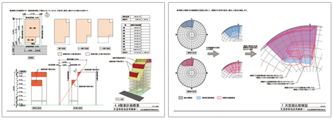 天空率有効活用事例1
