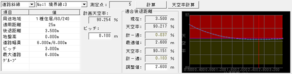 天空率計算