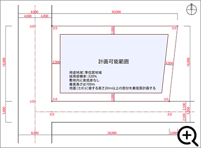 角地のある2方向道路