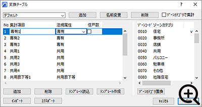 面積集計項目の設定